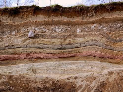 Layers of soil photographed in a sand quarry
