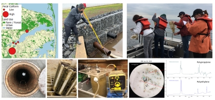 Emerging contaminants.